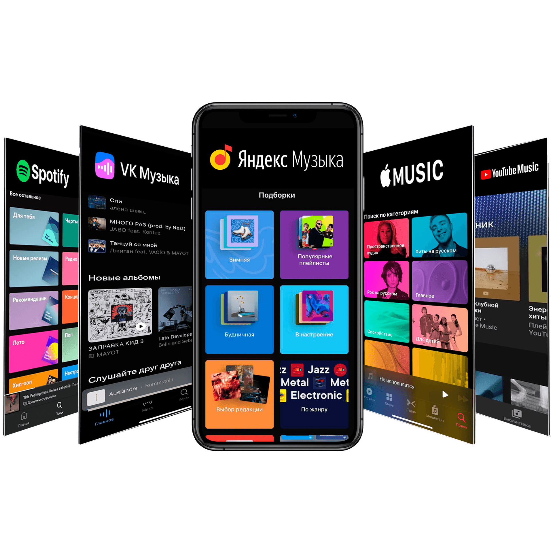 Музыкальные платформы на экране телефона